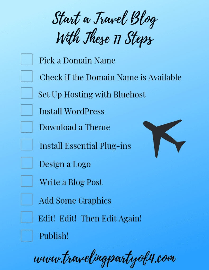 How to start a travel blog